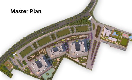 Bren Jakkur Master Plan